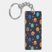 Happy Planets Sleutelhanger (Voorkant Links)