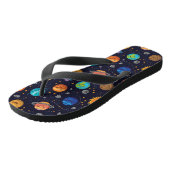 Happy Planets Teenslippers (Schuin)