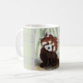 Happy Red Panda Koffiemok (Voorkant links)