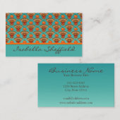 Happy Thanksgiving Visitekaartje (Voorkant / Achterkant)