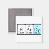 Harde periodieke lijstnaam magnet magneet (Voorkant / Achterkant)