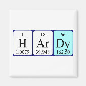 Harde periodieke lijstnaam magnet magneet (Voorkant)