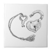 Harde vergrendeling en sleutel tegeltje (Voorkant)