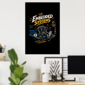 Hardware- en software-engineering voor embedded sy poster (Thuiskantoor)
