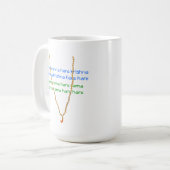 Hare Krishna Mala Rosary Mok (Voorkant links)