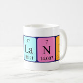 Harland nom de table périodique mug (Devant droit)