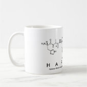 Harland peptide name mok (Links)