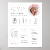 HARLOW 1st Birthday Mijlpalen infografisch 18x24 Poster (Voorkant)