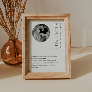 HARLOW Fun-feiten over de Kaart van de Bride en de