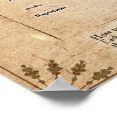 Harmonie van de Gospels Poster (Hoek)