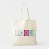 Harper periodieke table name canvas tas (Voorkant)