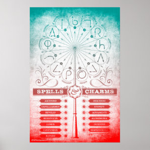 Harry Potter Spell   Instructie voor spoelen en sp Poster