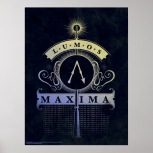 Harry Potter Spell Lumos Maxima Grafisch Poster