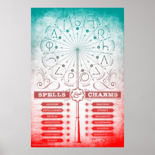Harry Potter toverspreuk | Instructies voor spreuk Poster (Voorkant)