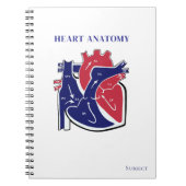 Hart Anatomie- Notitieboek (Voorkant)