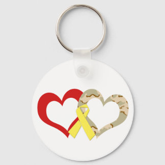 hart sleutelhanger