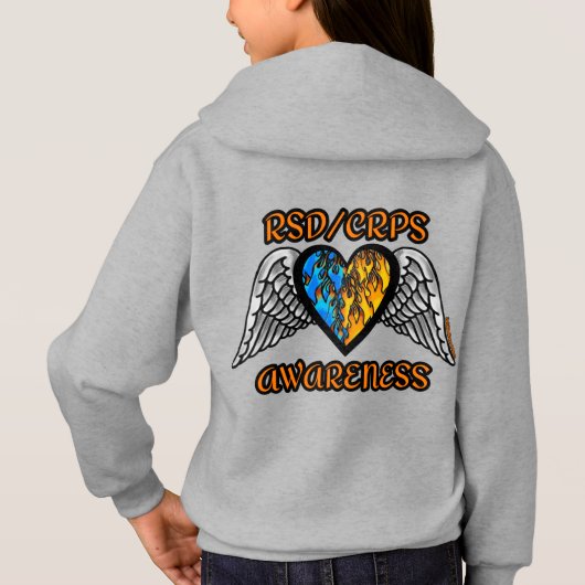 Hart/voeringen...RSD/CRPS (Achterkant)