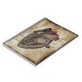 hartdiagram notebook notitieboek (Linkerzijde)