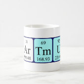 Hartmut periodieke lijstnaam mok (Center)