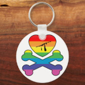 hartslag en botten. sleutelhanger (Voorkant)