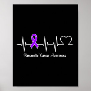 Hartslag Pancreaskanker krijger Poster