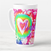 hartventilatorvermogen latte mok (Linkerhoek)