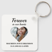 Hartvormige foto Forever in ons hart Sleutelhanger (Achterkant)