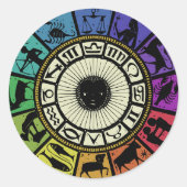  hartwiel ronde sticker (Voorkant)