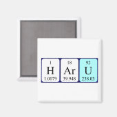 Haru periodieke table name magnet magneet (Voorkant / Achterkant)