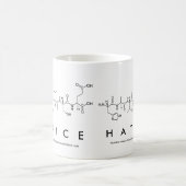 Hatice peptide nom mug (Centre)
