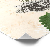 Haute Nouveau en Paris Poster (Hoek)