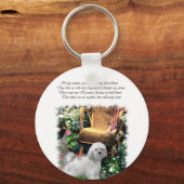 Havanese Art Gifts Sleutelhanger (Voorkant)