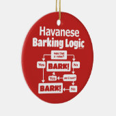 Havanese Barking Logic Keramisch Ornament (Rechts)