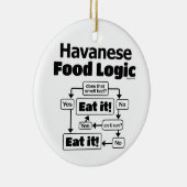 Havanese Food Logic Keramisch Ornament (Rechts)