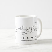 Haven peptide nom mug (Devant droit)