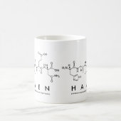 Haven peptide nom mug (Centre)