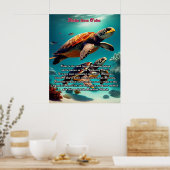 Hawaïaanse eilanden Oahu Aloha Poster (Keuken)