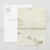 Hawaii 2 briefkaart (Voorkant / Achterkant)