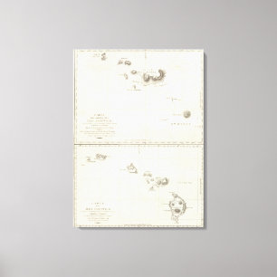 Hawaii Canvas Afdruk