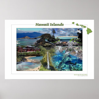 Hawaii-eilanden Poster