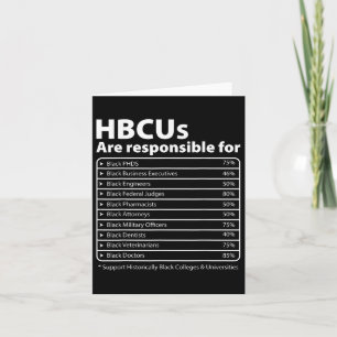 HBCU Feiten Melanin College Opgeleide Zwarte Gesch Kaart