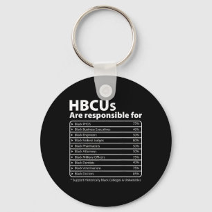 HBCU Feiten Melanin College Opgeleide Zwarte Gesch Sleutelhanger