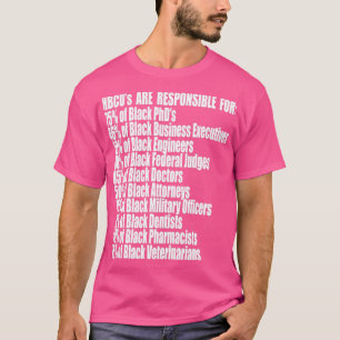 HBCU is verantwoordelijk voor de asielstatistieken T-shirt