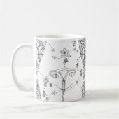 Healing of the uterus koffiemok (Links)