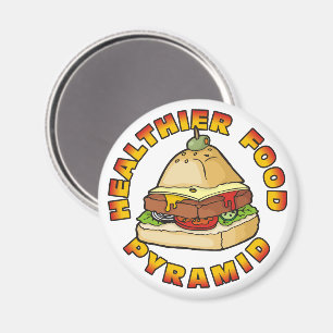 Healthier Food Pyramide Magneet