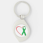 Heart Awareness Sleutelhanger (Voorkant)