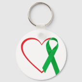 Heart Awareness, Surgery, Recovery Gift Sleutelhanger (Achterkant)