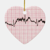 Heart Beat III Keramisch Ornament (Achterkant)