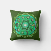 Heart Chakra Canvas tas Round Pillow Kussen (Voorkant)