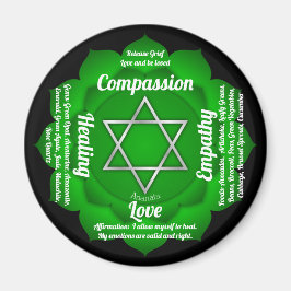 Heart Chakra Magneet